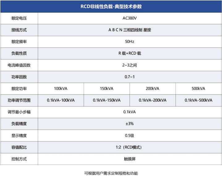 RCD非線性負載箱典型技術參數.jpg